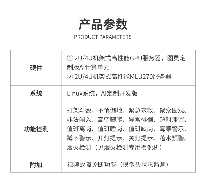 通路產品 參數.jpg